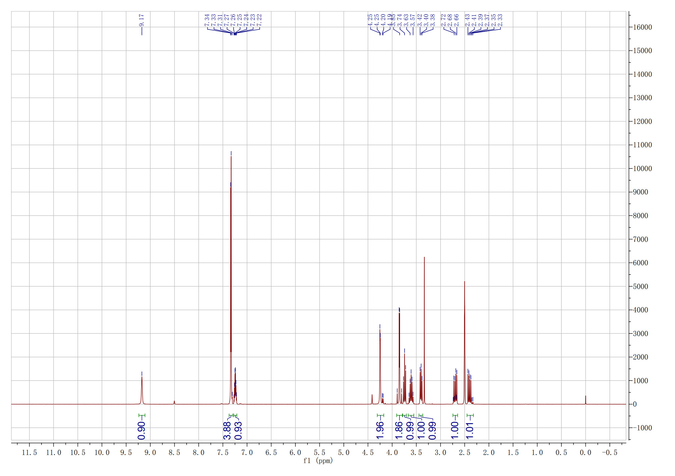 HNMR PPH 20241218-DMSO_1